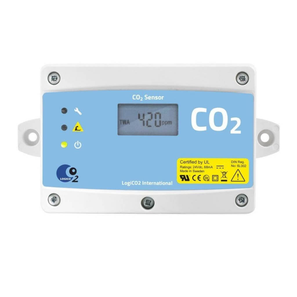 CO2 Monitoring