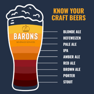 What’s the deal with the colour of beer?